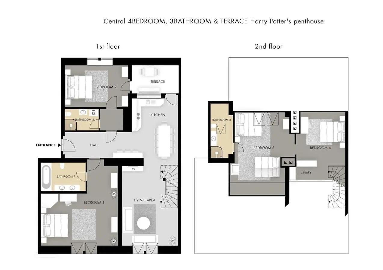 4Br 3Bath Balcony Central Harry Potter Penthouse Prague